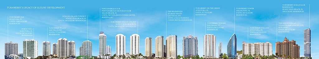 Development Projects